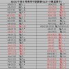 铭★钧