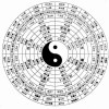 百事通-LSPosed中文网