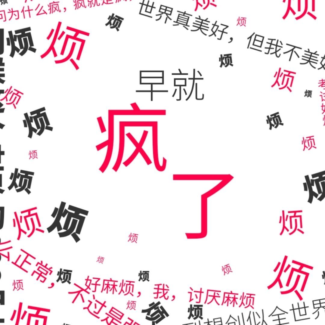 用户头像