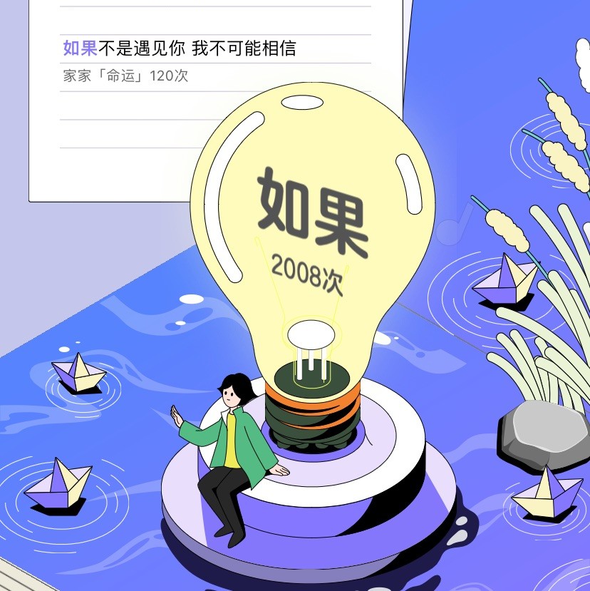 阿勇果园