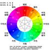 BC3RRR的头像-魔酷网